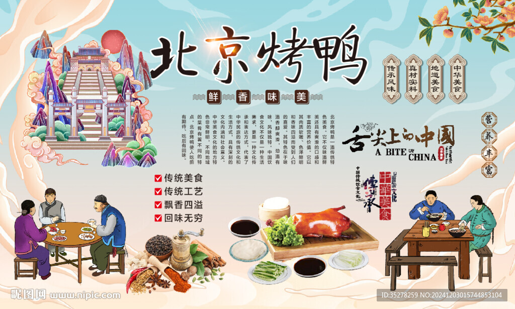 北京烤鸭背景