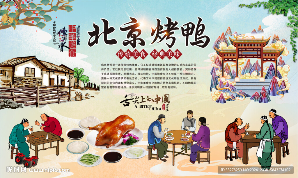 北京烤鸭背景