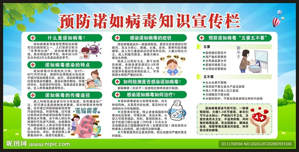 健康教育知识宣传栏