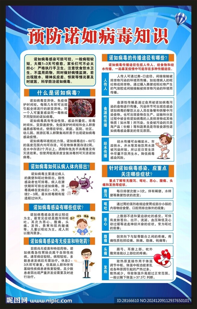 健康教育知识海报