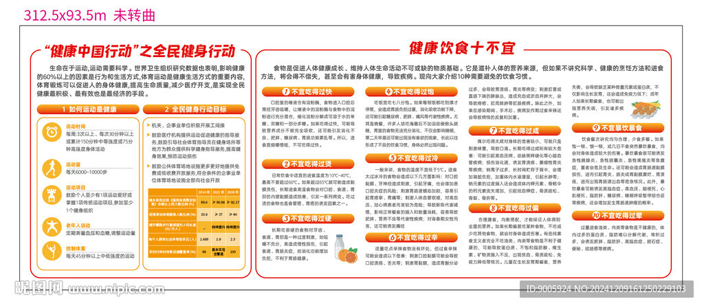 健康饮食十不宜