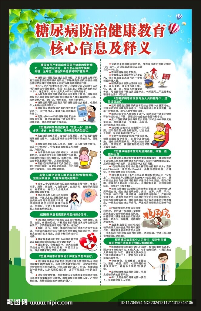 糖尿病防治健康教育核心信息海报