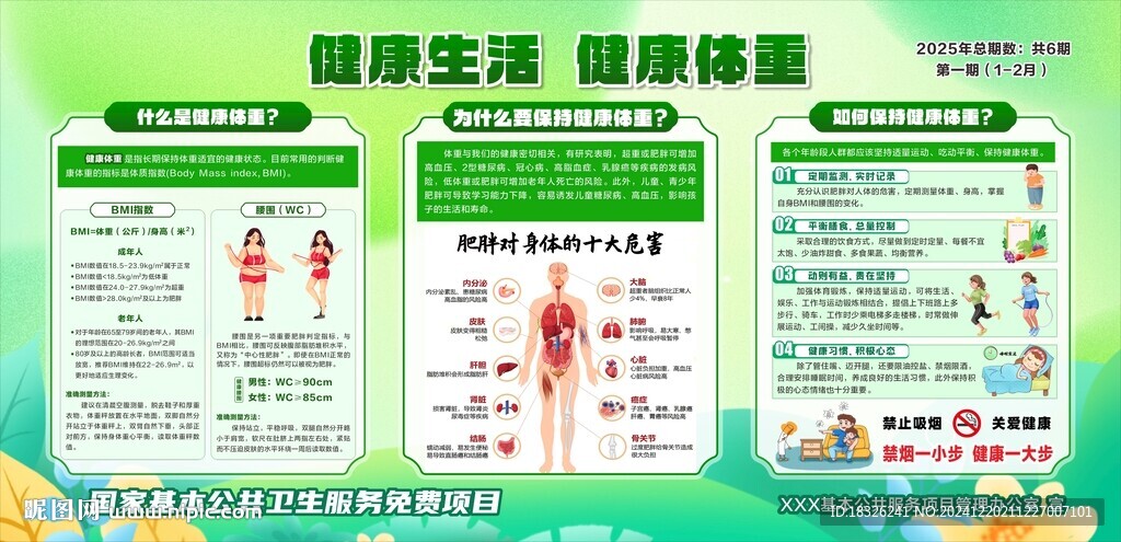 健康生活 健康体重