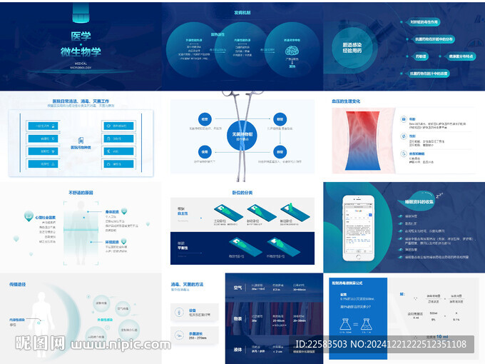 医学微生物学技术论文PPT