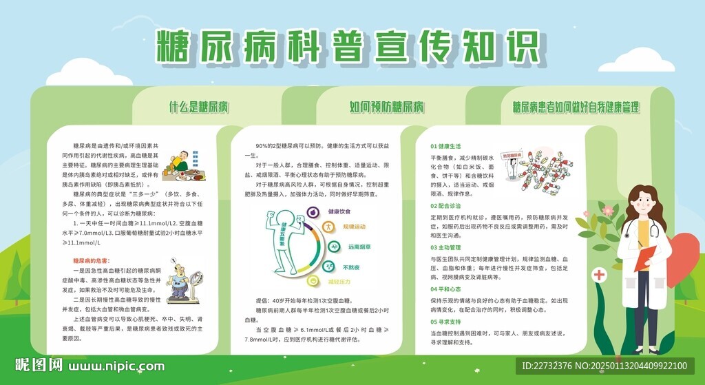 糖尿病防治宣传栏