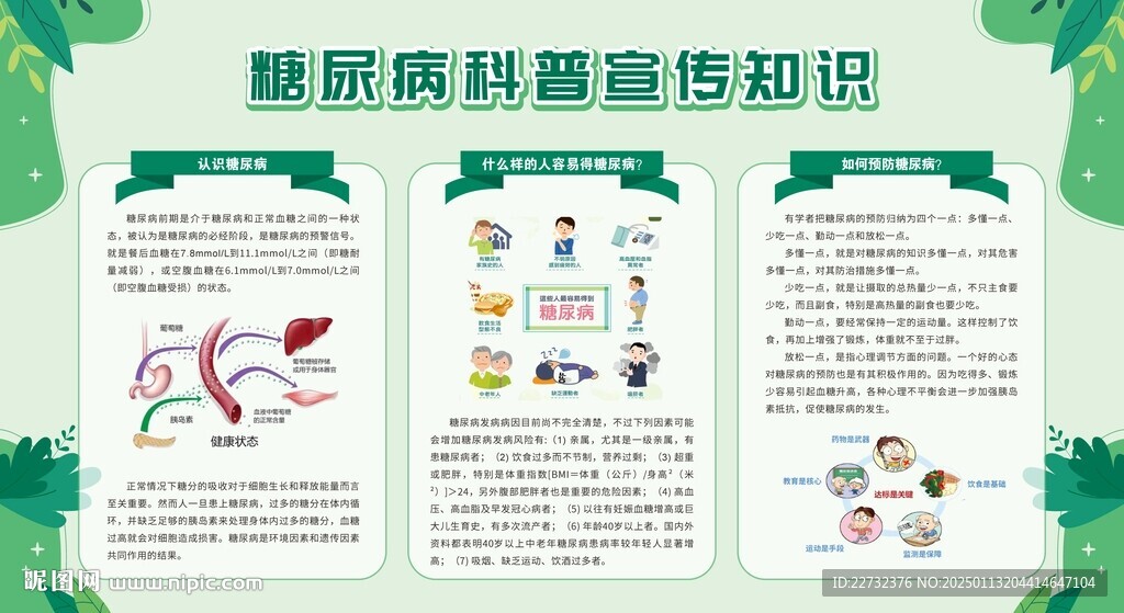 防治糖尿病科普知识