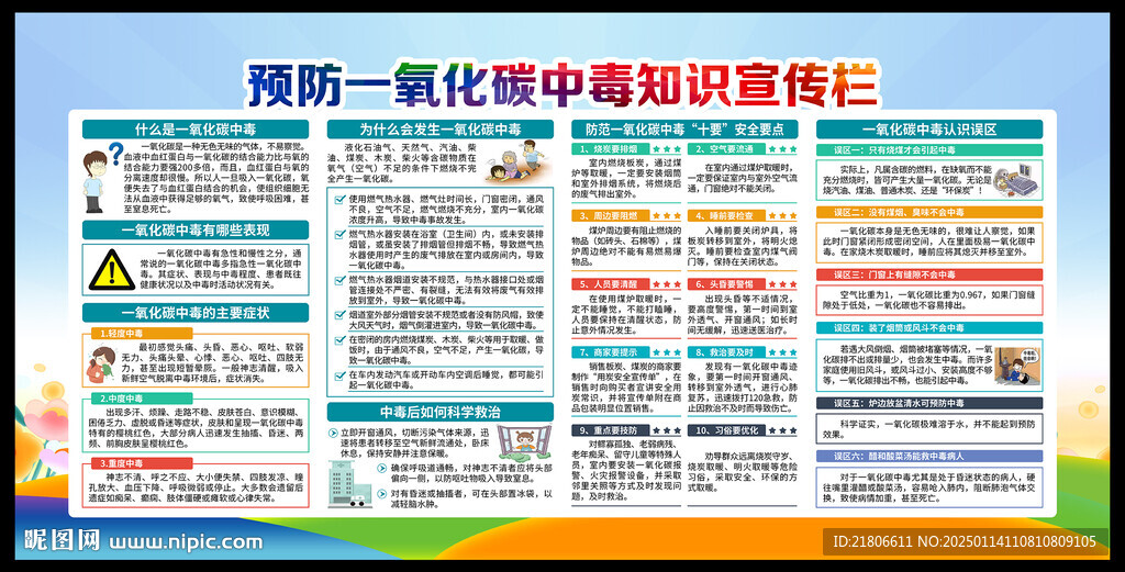 预防一氧化碳中毒展板
