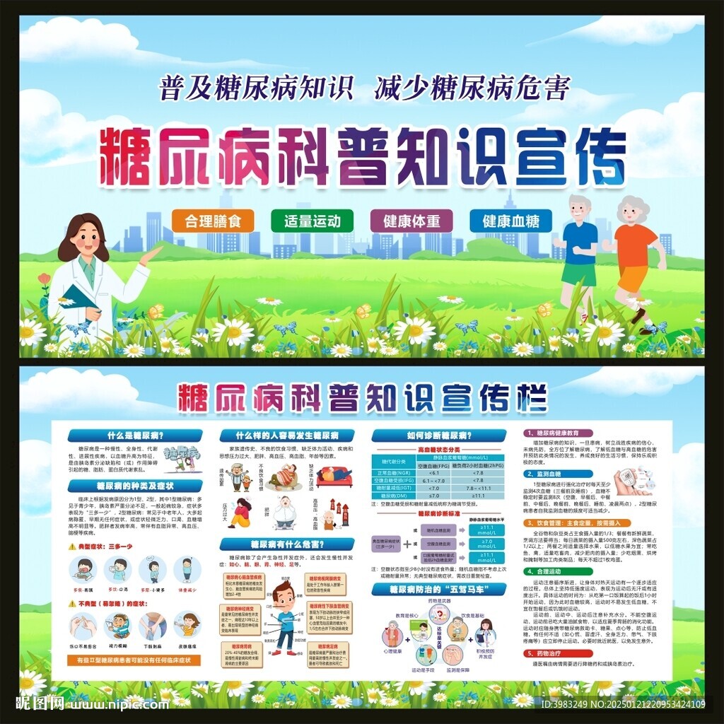 糖尿病科普宣传知识宣传栏