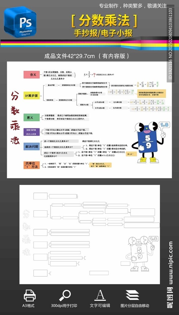 分数乘法思维导图数学小报手抄报