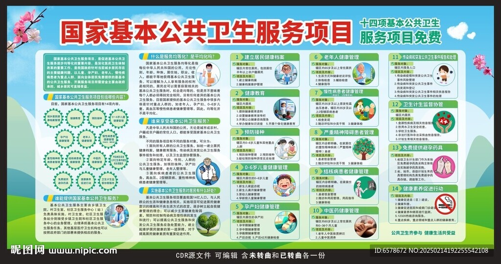 国家基本公共卫生服务项目宣传栏