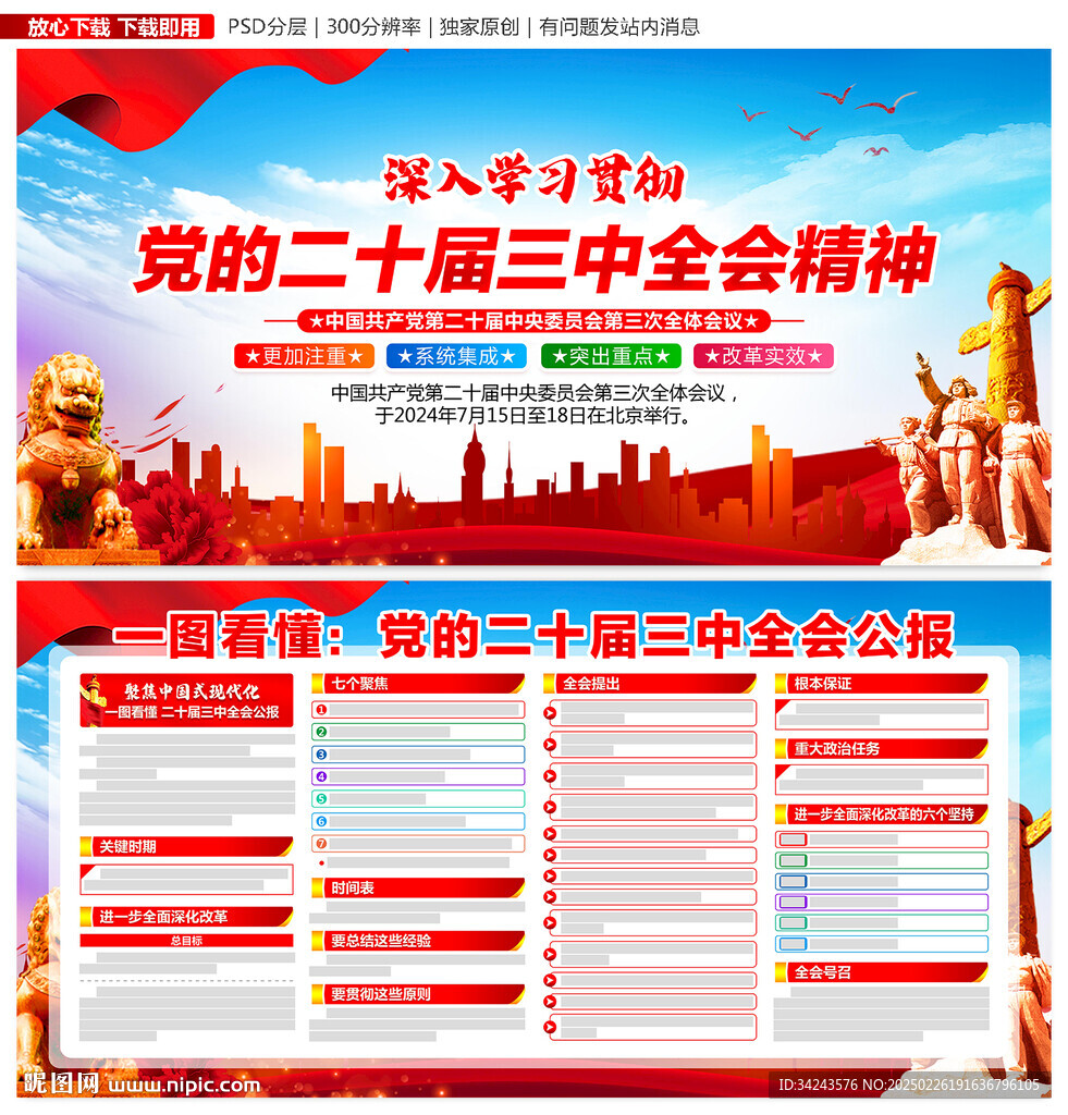 二十届三中全会