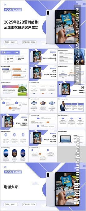 2025年B2B营销趋势