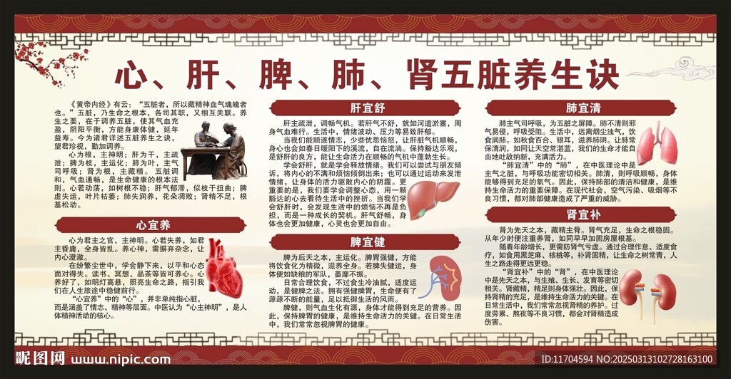 中医养生知识宣传栏