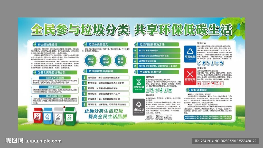 垃圾分类展板