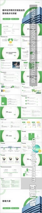 循环经济模式在制造业的落地难点