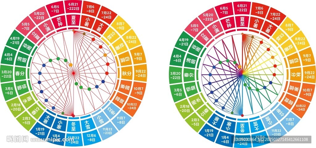 二十四节气图图片