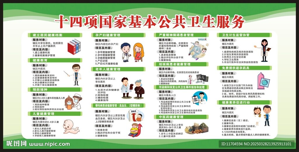 国家基本公共卫生服务项目