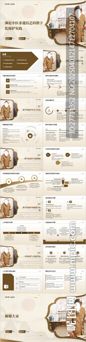濒危中医非遗技艺的数字化