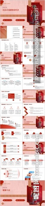 沉浸式戏剧体验经济