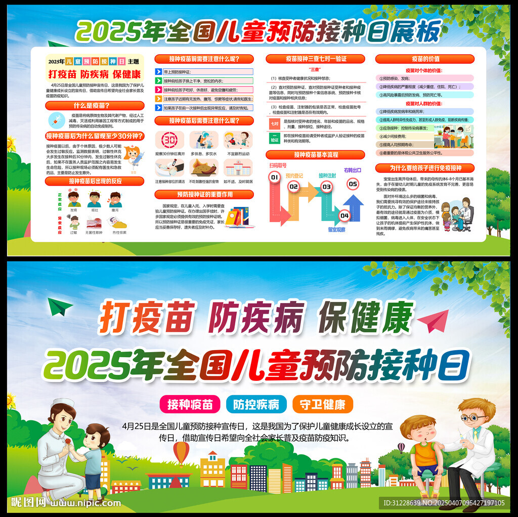 2025儿童预防接种