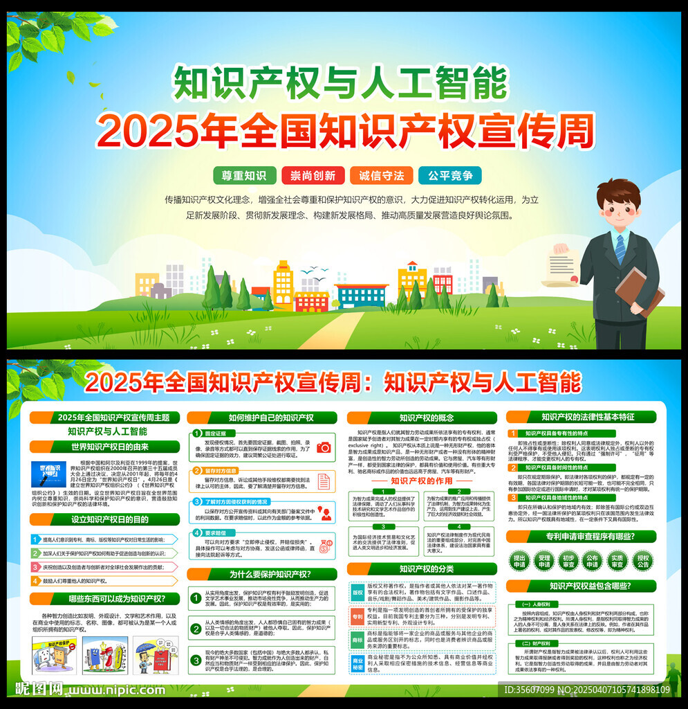 2025年全国知识产权 宣