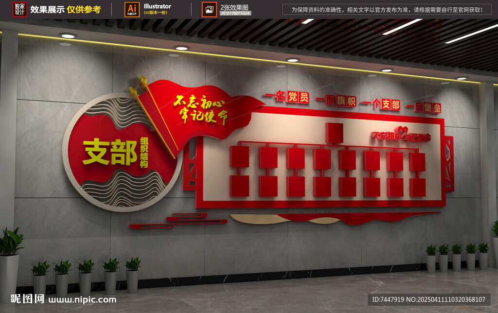 党务组织架构公开栏