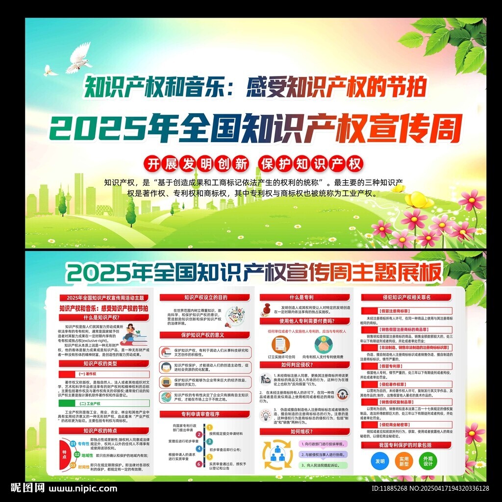 知识产权周