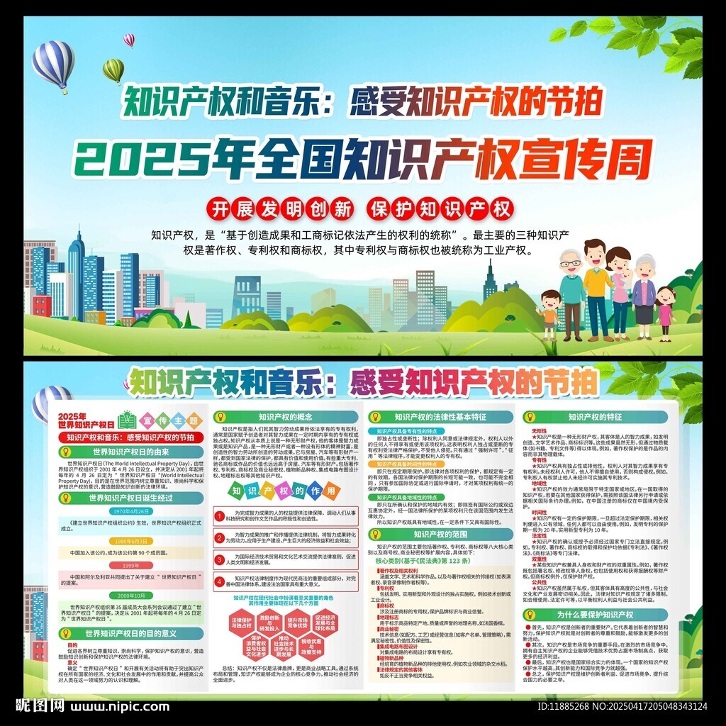 知识产权周
