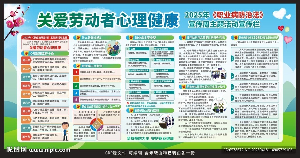 2025职业病防治法宣传周展板
