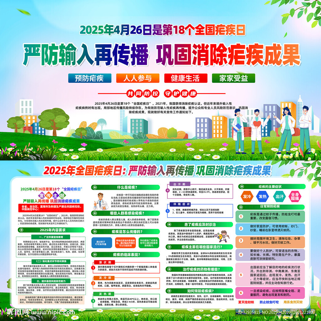 全国疟疾日展板