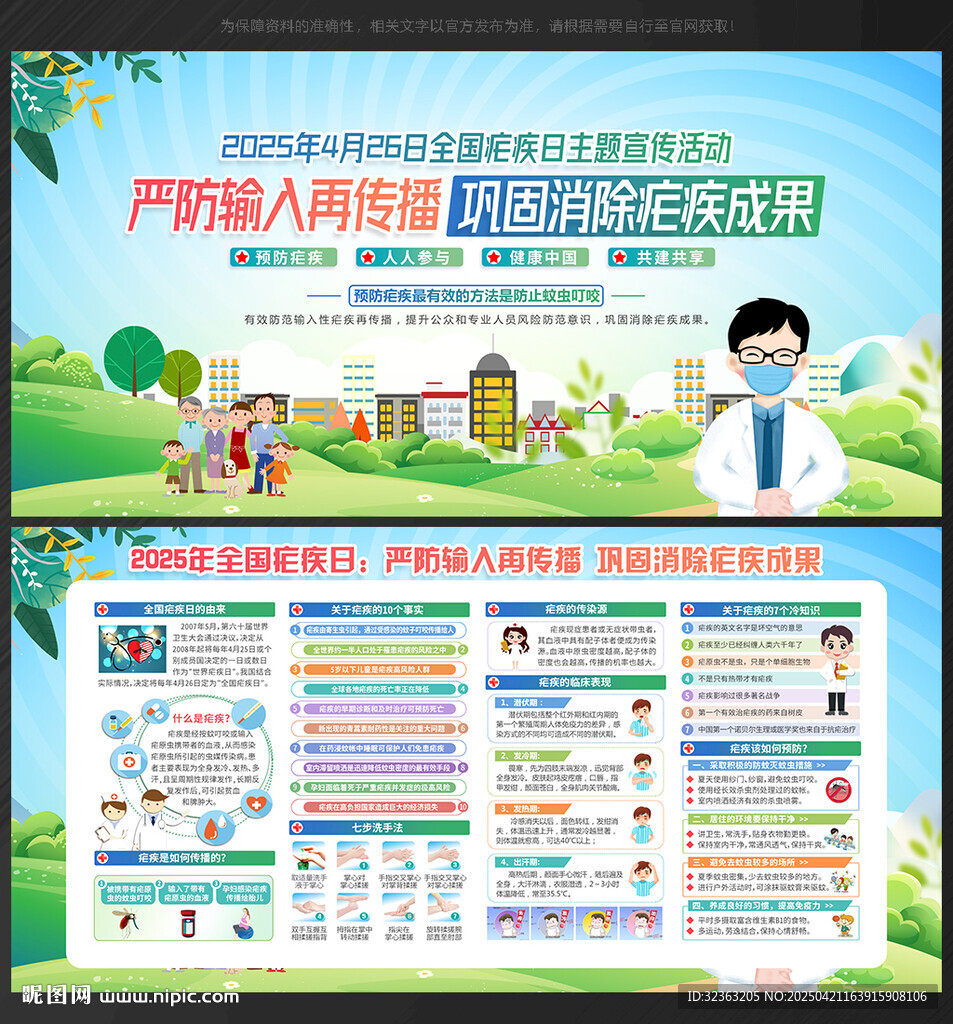 全国疟疾日展板