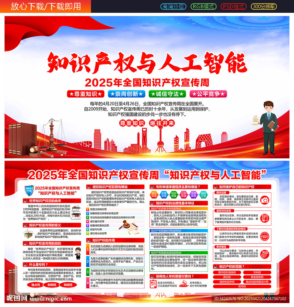 2025年知识产权宣传周展板