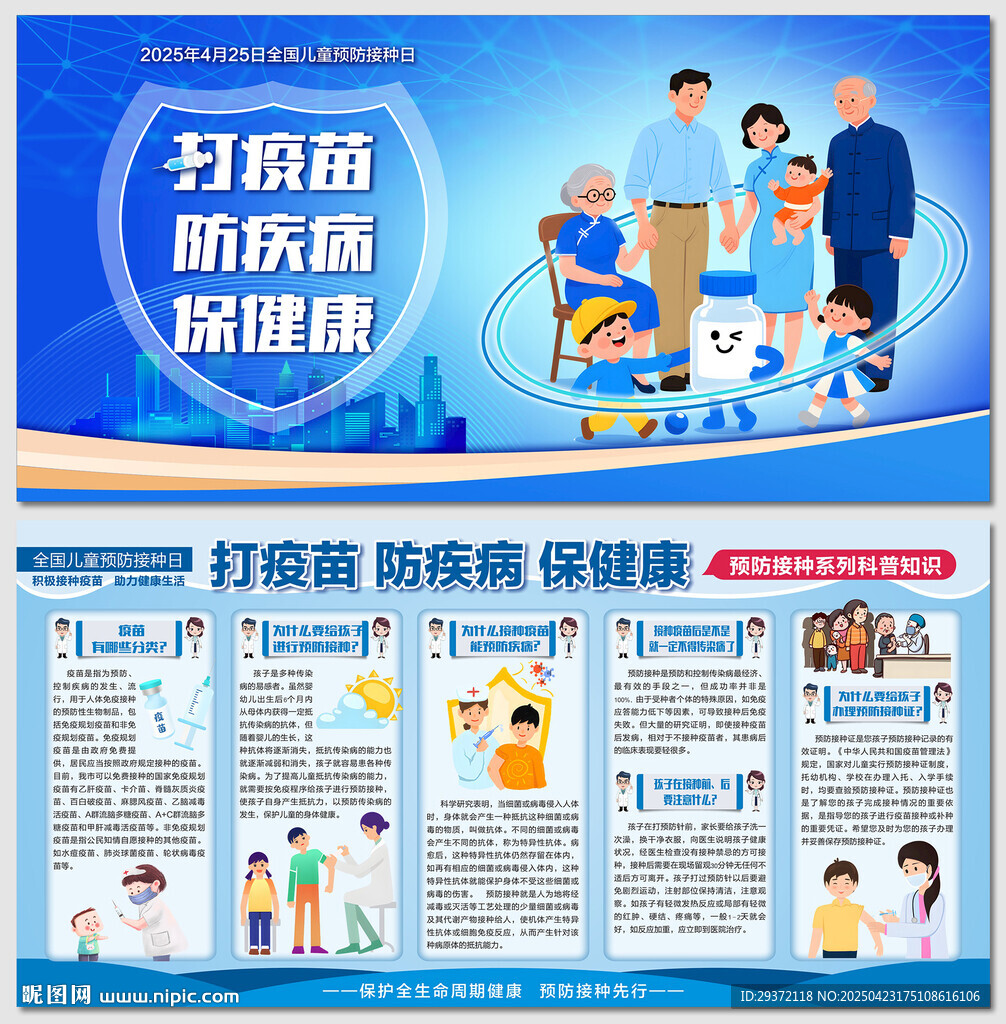 2025全国儿童预防接种展板