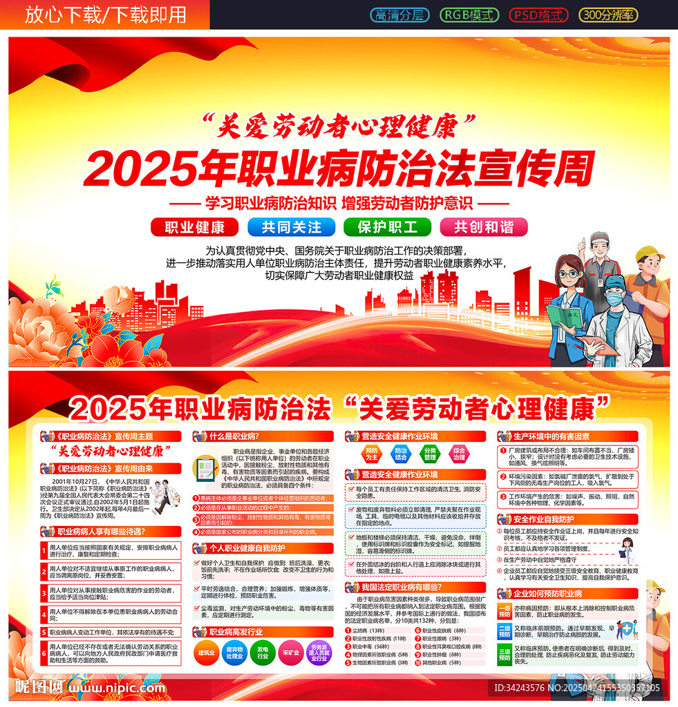 2025职业病防治法宣传周展板