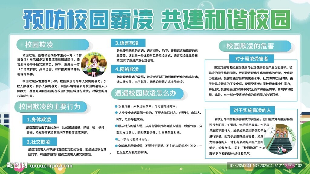 预防校园欺凌知识宣传海报