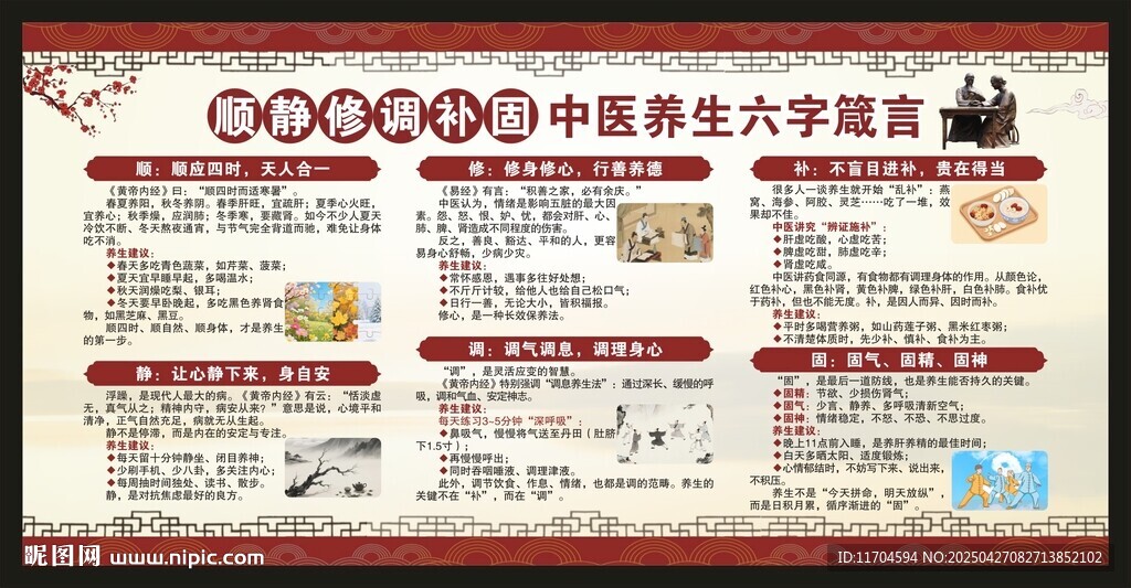 中医养生知识宣传栏