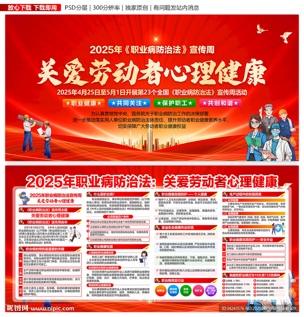 2025职业病防治法宣传周展板