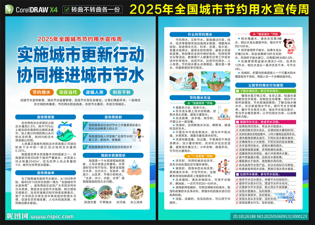 2025城市节约用水宣传单