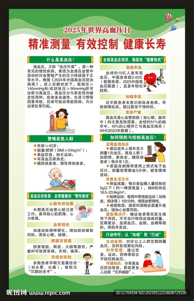 世界高血压日海报