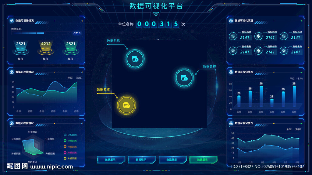 科技感大数据可视化智能界面全套