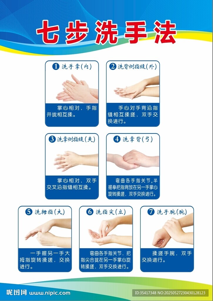 七步洗手法制度牌展板