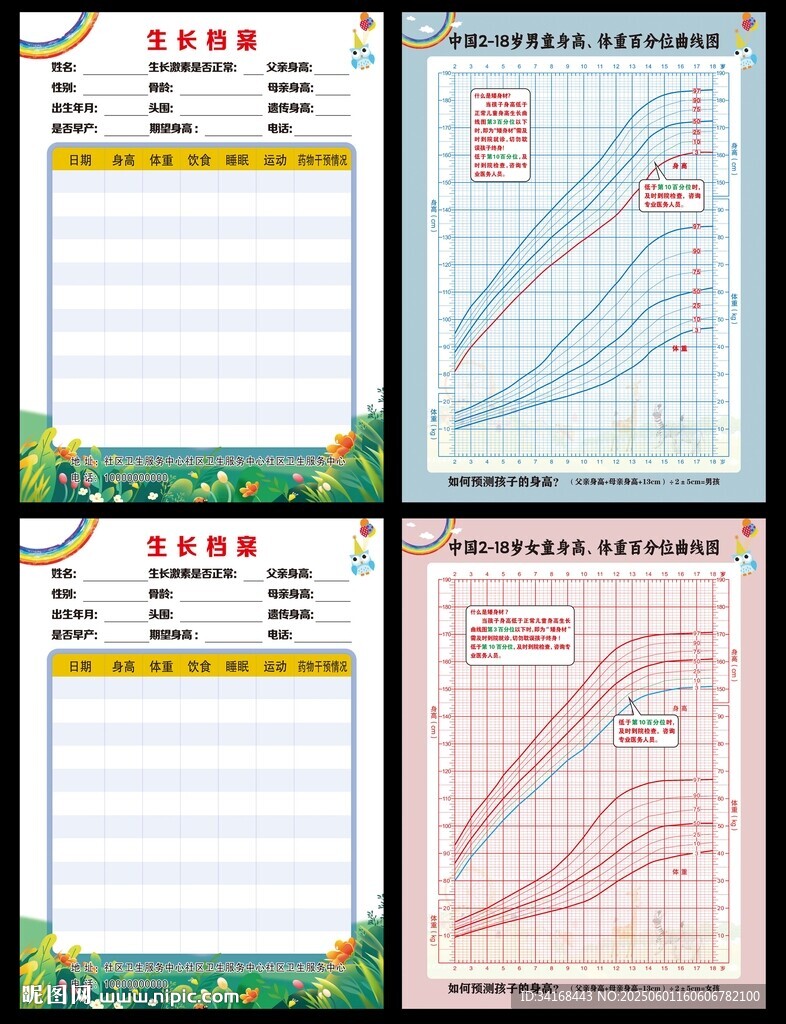 男女童身高体重百分位曲线图