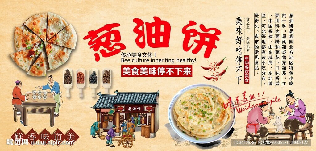 葱油饼背景墙