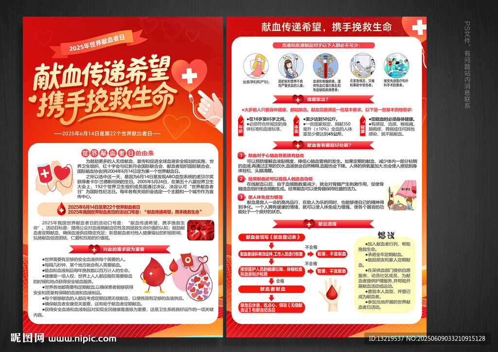 世界献血者日宣传单