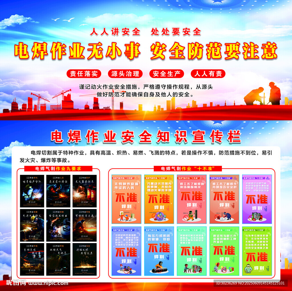 电焊作业安全知识宣传栏图片