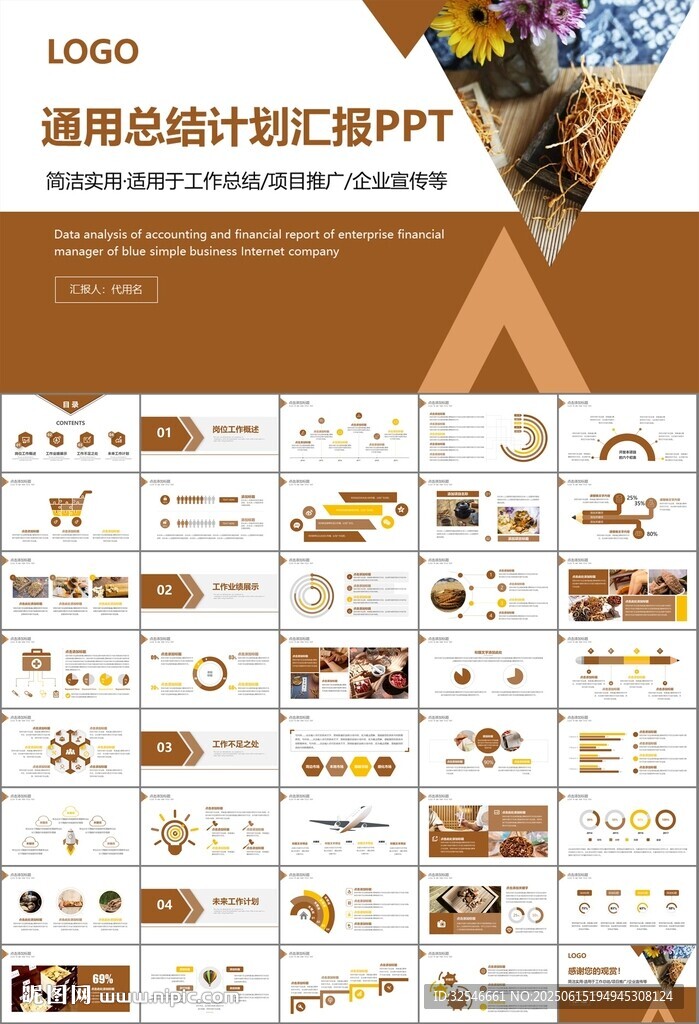 中医中药行业总结计划PPT