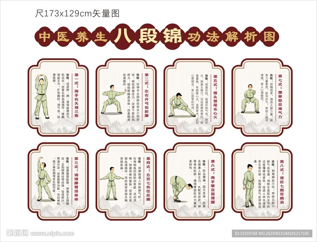 中医八段锦功法文化墙