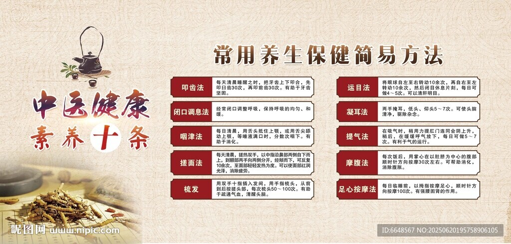中医养生展板