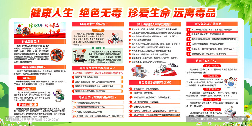 禁毒展板