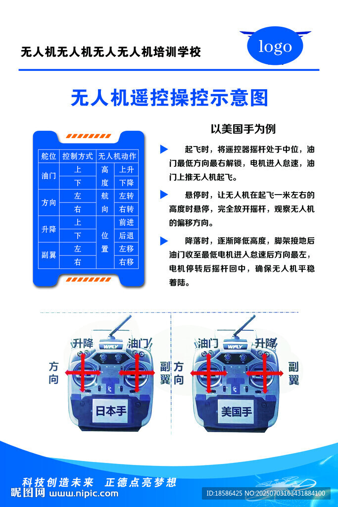 无人机遥控操作示意图